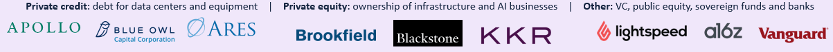 Capital and financing layer: private credit, private equity and other investors